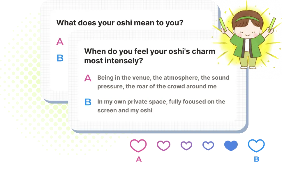 quiz PC
