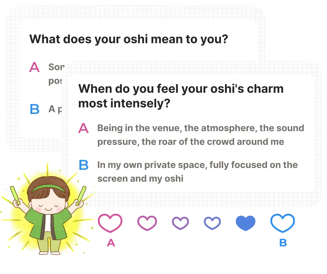 quiz SP